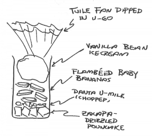 Bananas Foster Concept